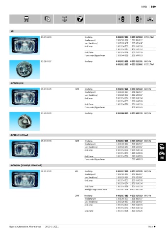 Spare parts cross-references