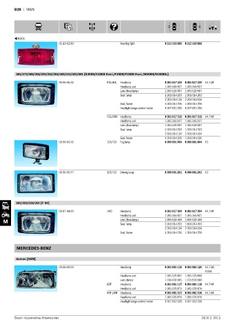 Spare parts cross-references