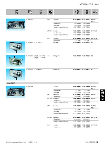 Spare parts cross-references