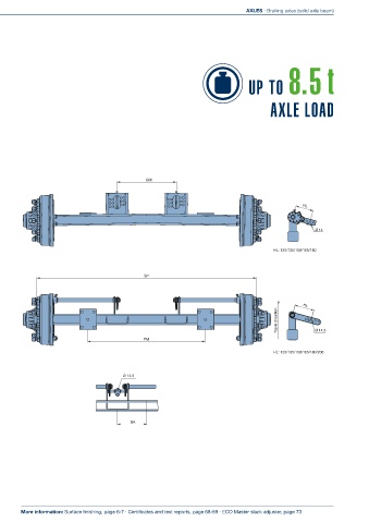 Catalogs auto parts for car and truck