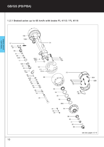 Catalogs auto parts for car and truck