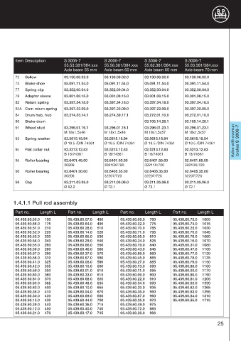 Catalogs auto parts for car and truck