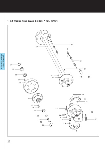 Catalogs auto parts for car and truck