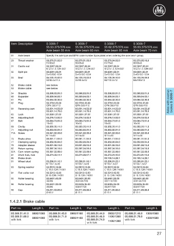 Catalogs auto parts for car and truck