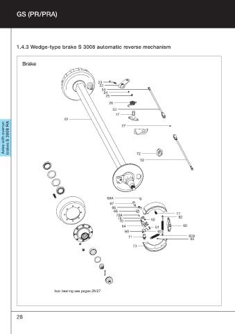 Catalogs auto parts for car and truck