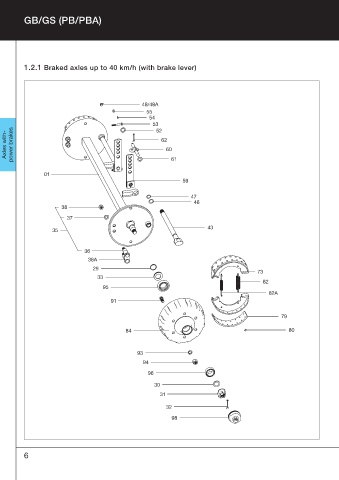 Catalogs auto parts for car and truck