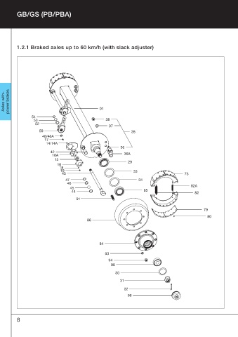 Catalogs auto parts for car and truck