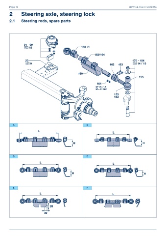 Catalogs auto parts for car and truck