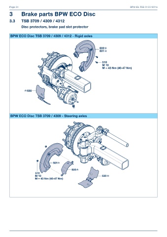 Catalogs auto parts for car and truck