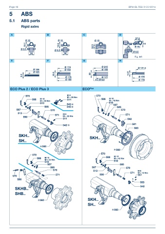 Catalogs auto parts for car and truck