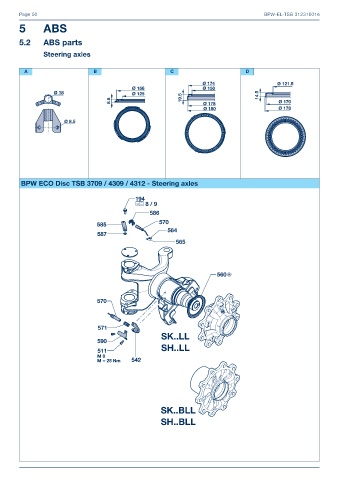 Catalogs auto parts for car and truck