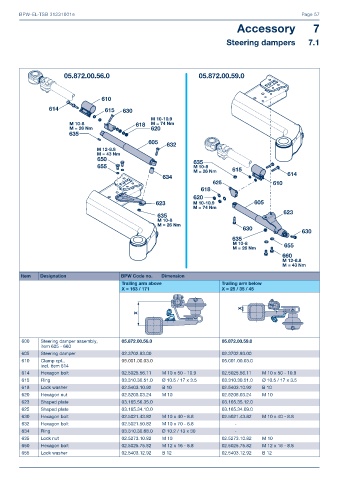 Catalogs auto parts for car and truck