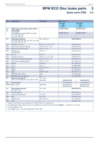 Catalogs auto parts for car and truck