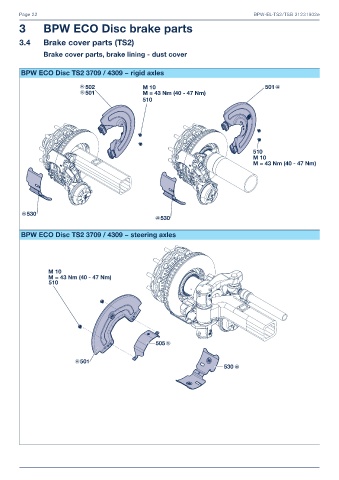 Catalogs auto parts for car and truck