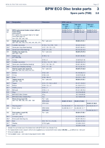 Catalogs auto parts for car and truck