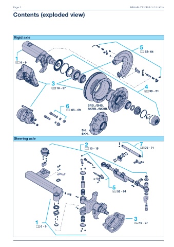 Catalogs auto parts for car and truck