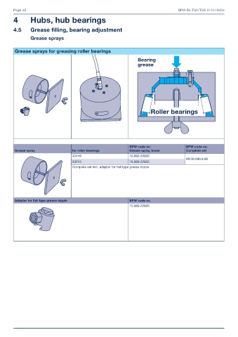 Catalogs auto parts for car and truck