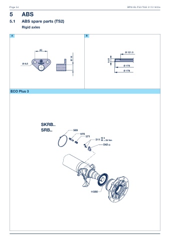 Catalogs auto parts for car and truck