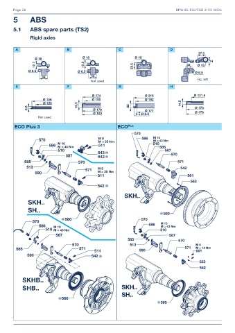 Catalogs auto parts for car and truck