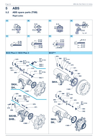 Catalogs auto parts for car and truck