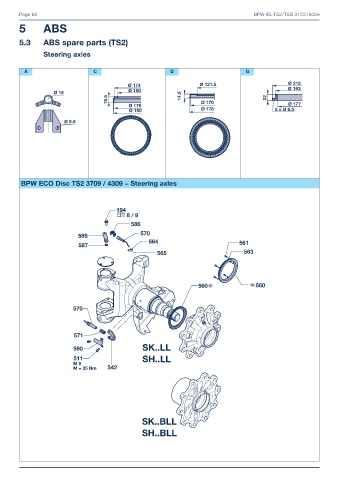 Catalogs auto parts for car and truck