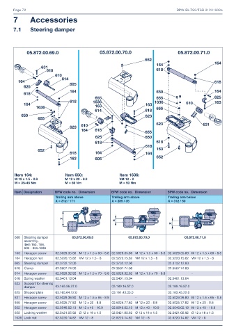 Catalogs auto parts for car and truck