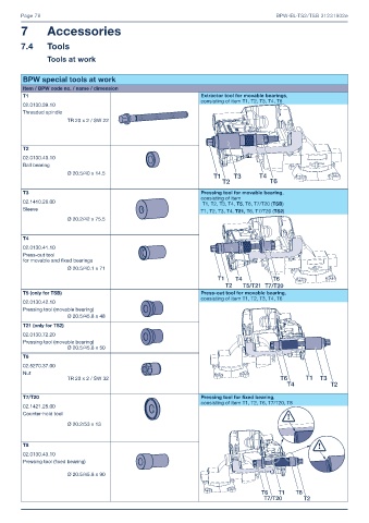 Catalogs auto parts for car and truck