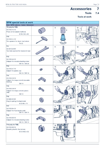 Catalogs auto parts for car and truck