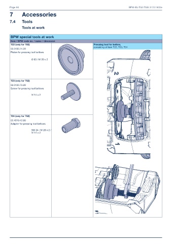 Catalogs auto parts for car and truck