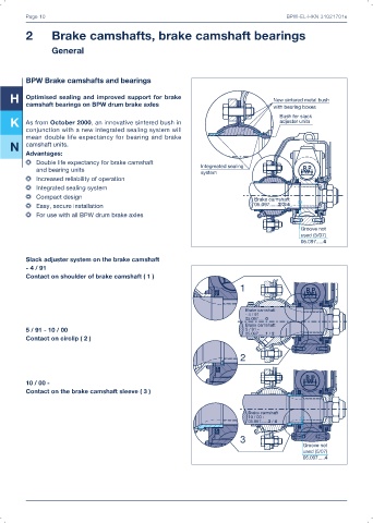 Catalogs auto parts for car and truck