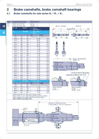 Catalogs auto parts for car and truck