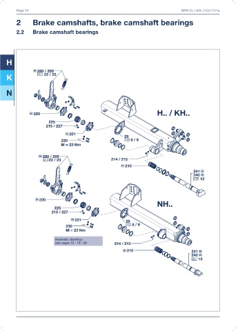 Catalogs auto parts for car and truck