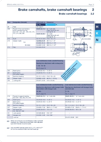 Catalogs auto parts for car and truck