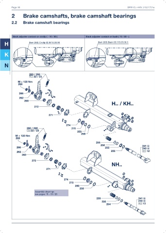 Catalogs auto parts for car and truck