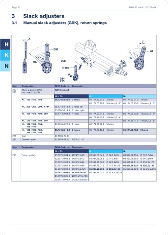 Catalogs auto parts for car and truck