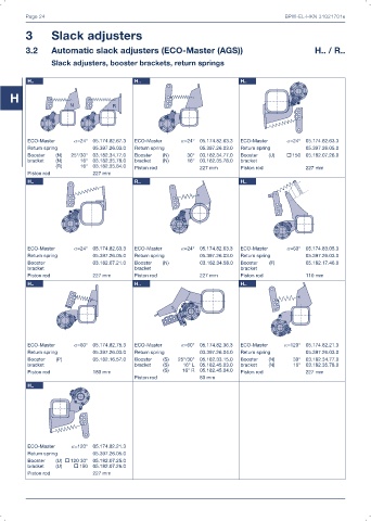 Catalogs auto parts for car and truck