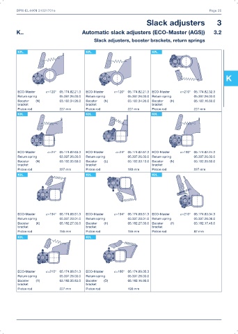 Catalogs auto parts for car and truck