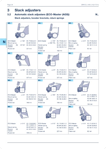 Catalogs auto parts for car and truck