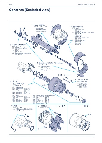 Catalogs auto parts for car and truck