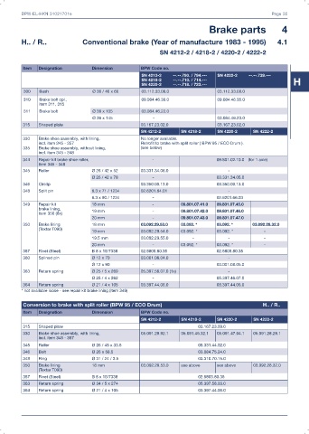 Catalogs auto parts for car and truck