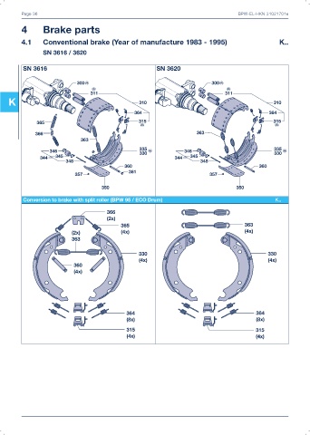 Catalogs auto parts for car and truck