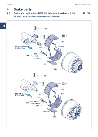 Catalogs auto parts for car and truck