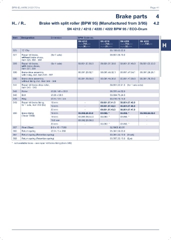 Catalogs auto parts for car and truck