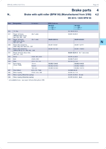 Catalogs auto parts for car and truck