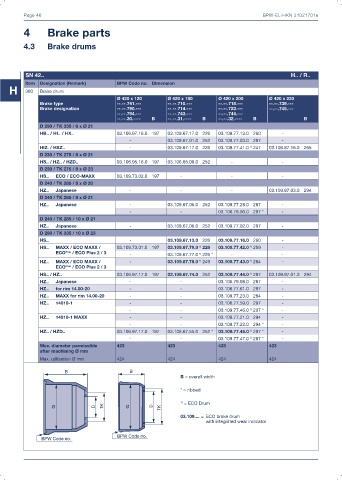 Catalogs auto parts for car and truck