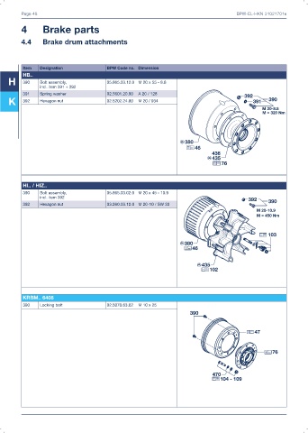 Catalogs auto parts for car and truck