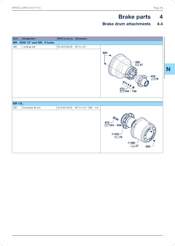 Catalogs auto parts for car and truck