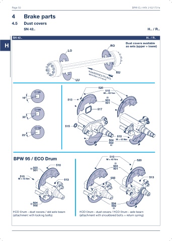 Catalogs auto parts for car and truck