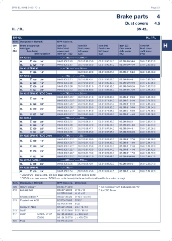 Catalogs auto parts for car and truck