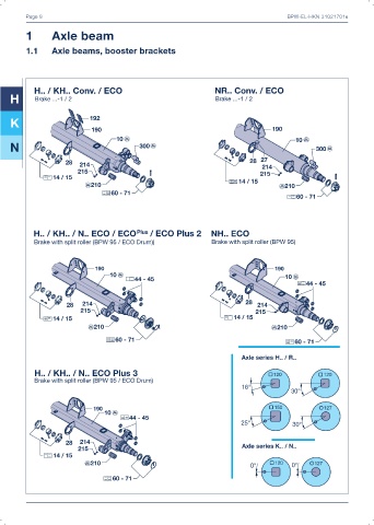 Catalogs auto parts for car and truck